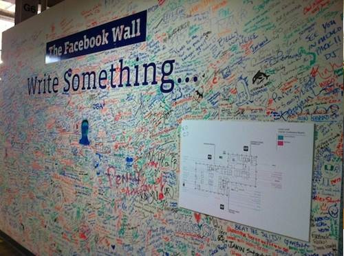 Facebook Wall