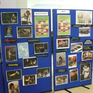 Office Screens used as Notice Boards