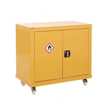 Mobile Cupboards